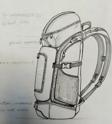 Sac de sport en plein air personnalisé avec bande réfléchissante en treillis panneau arrière et conception imperméable pour la randonnée Camping et voyage